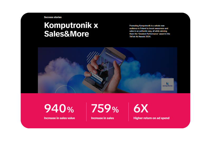 Komputronik i Sales&More_kampania nagrodzona na TikTok Ad Awards 2024