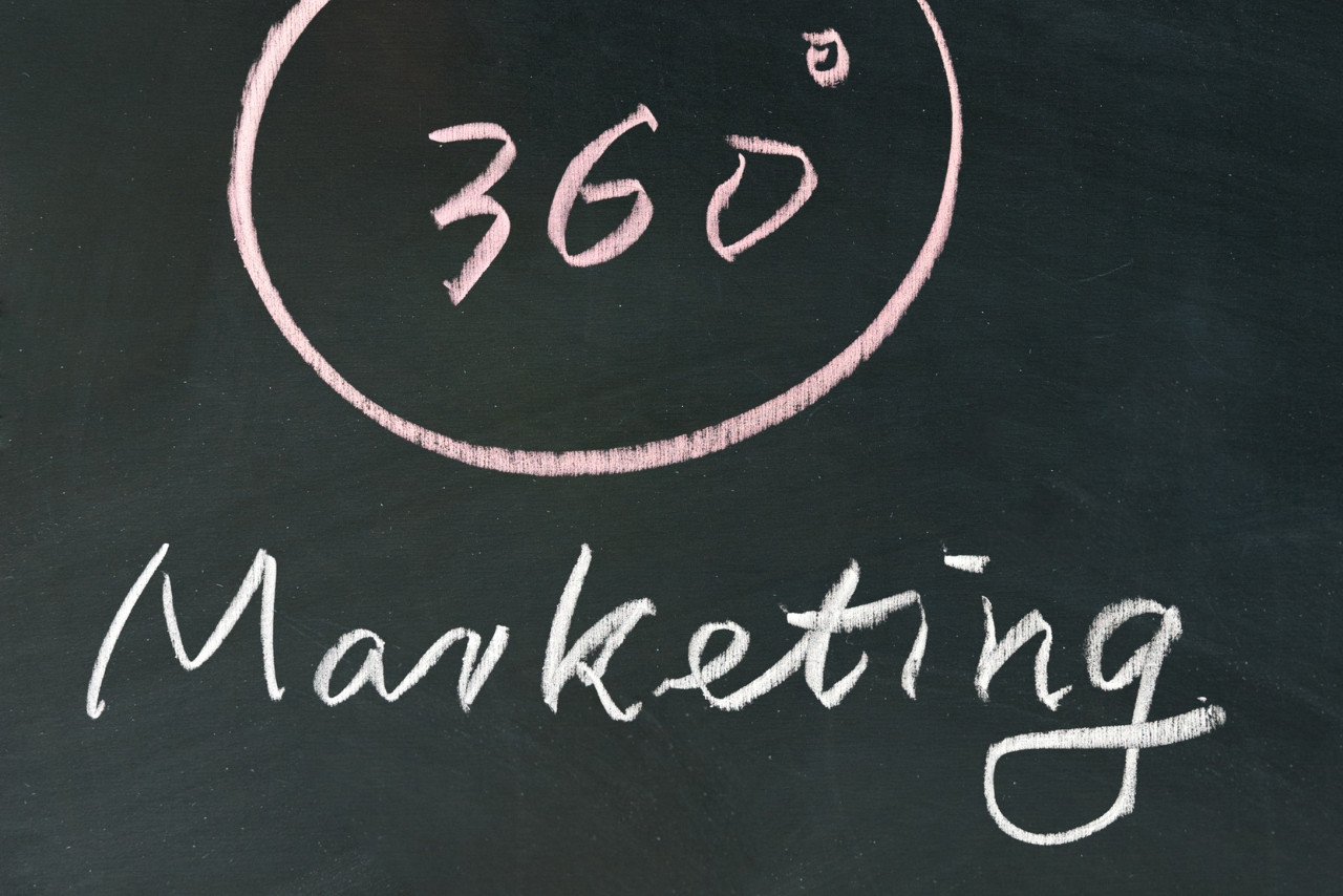 Marketing 360 stopni