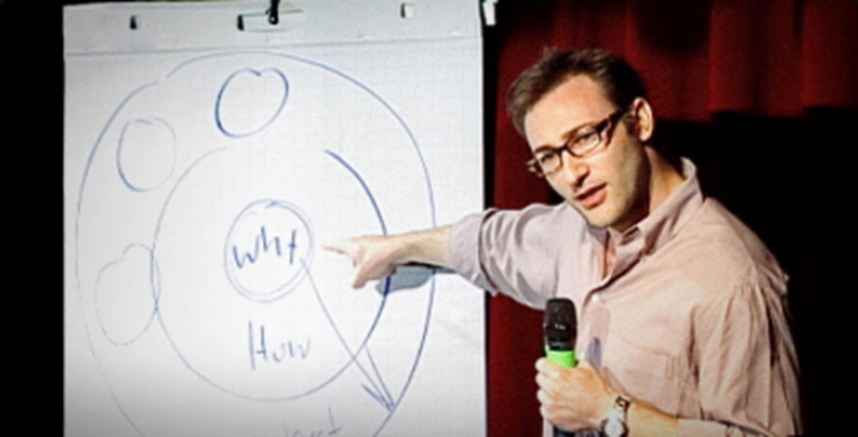 Sinek opowiada o swojej teorii, która opiera się na pytaniu: dlaczego