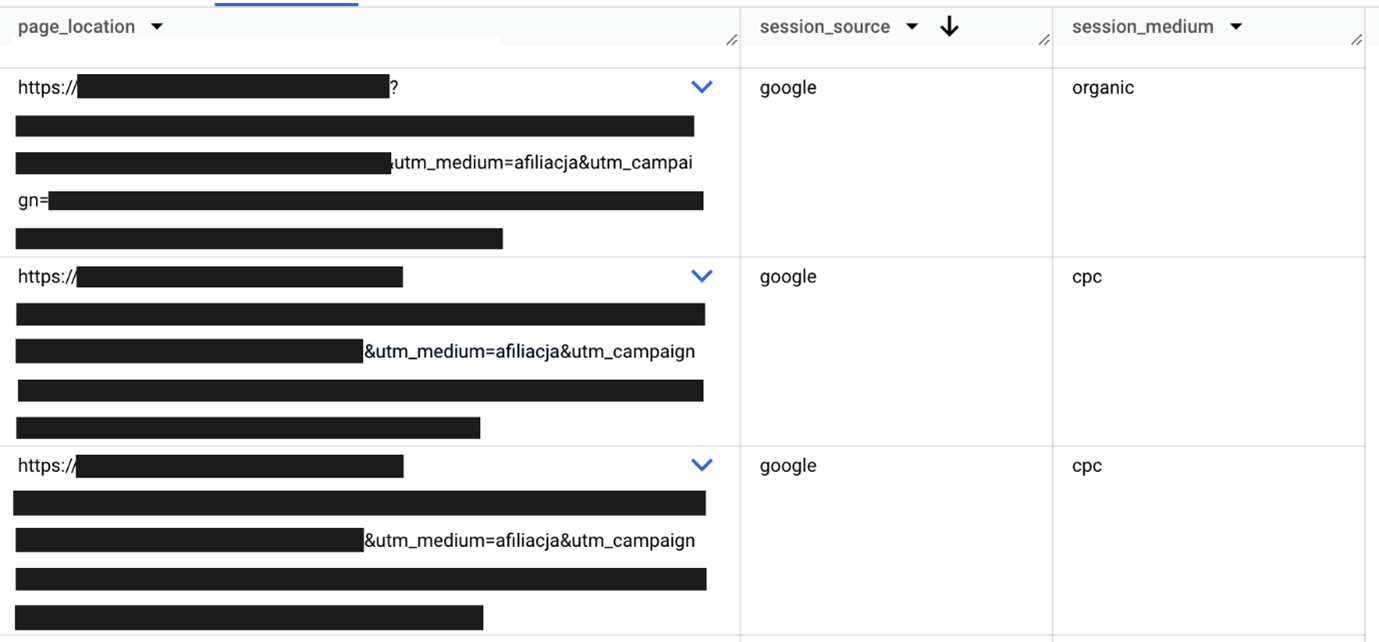 przykład rozbieżnej atrybucji w Google Analytics 4