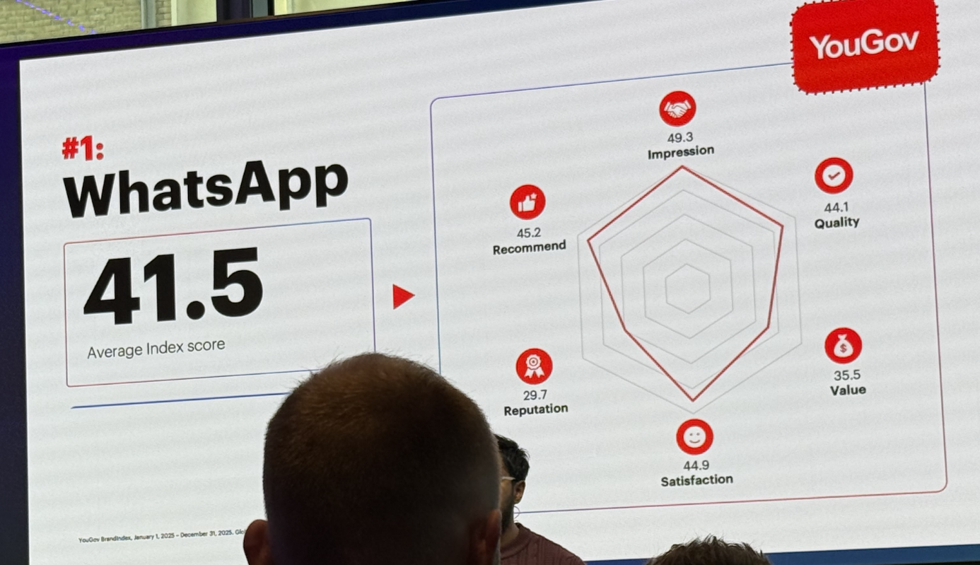 Fotka z Meta Financial Services Summit 2026 dot.WhatsApp