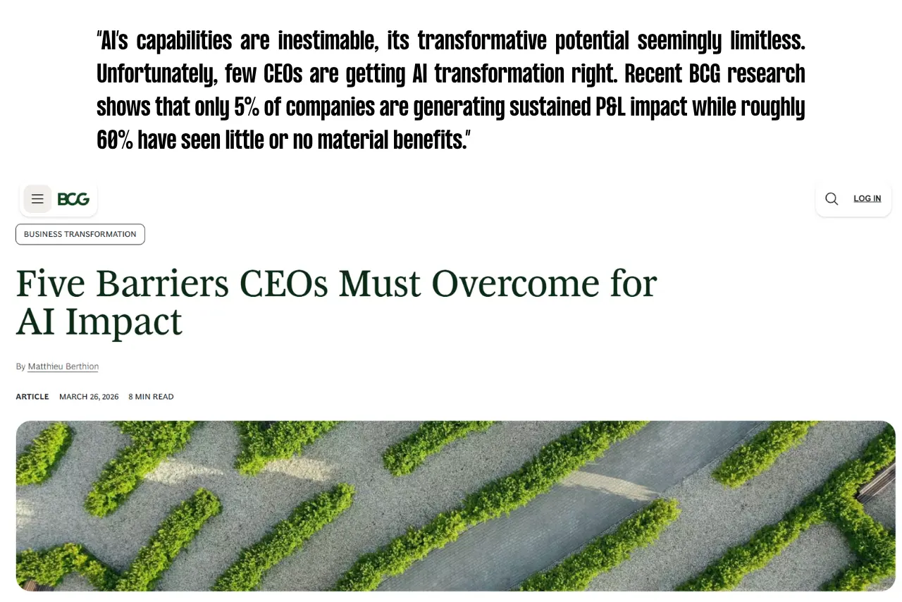 Zrzut ekranu artykułu BCG 'Five Barriers CEOs Must Overcome for AI Impact' z cytatem o skuteczności wdrażania AI