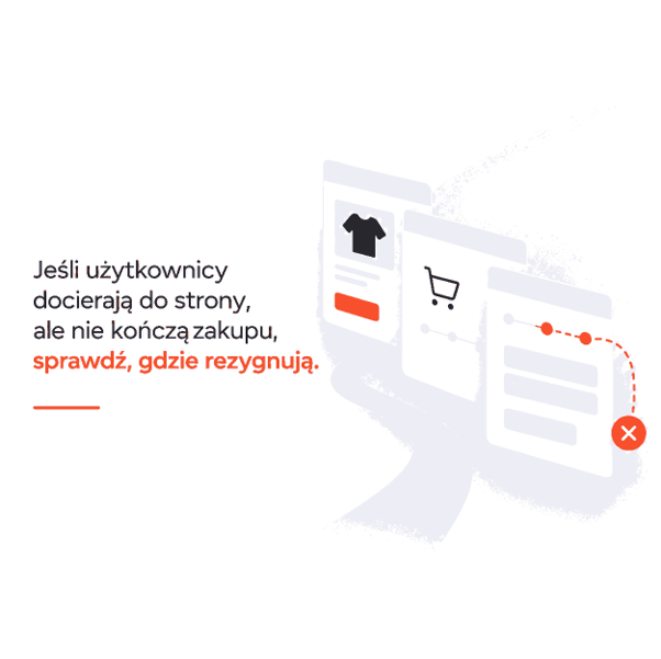 Ilustracja ścieżki zakupowej i porzuconych koszyków e-commerce przygotowana Sales & More